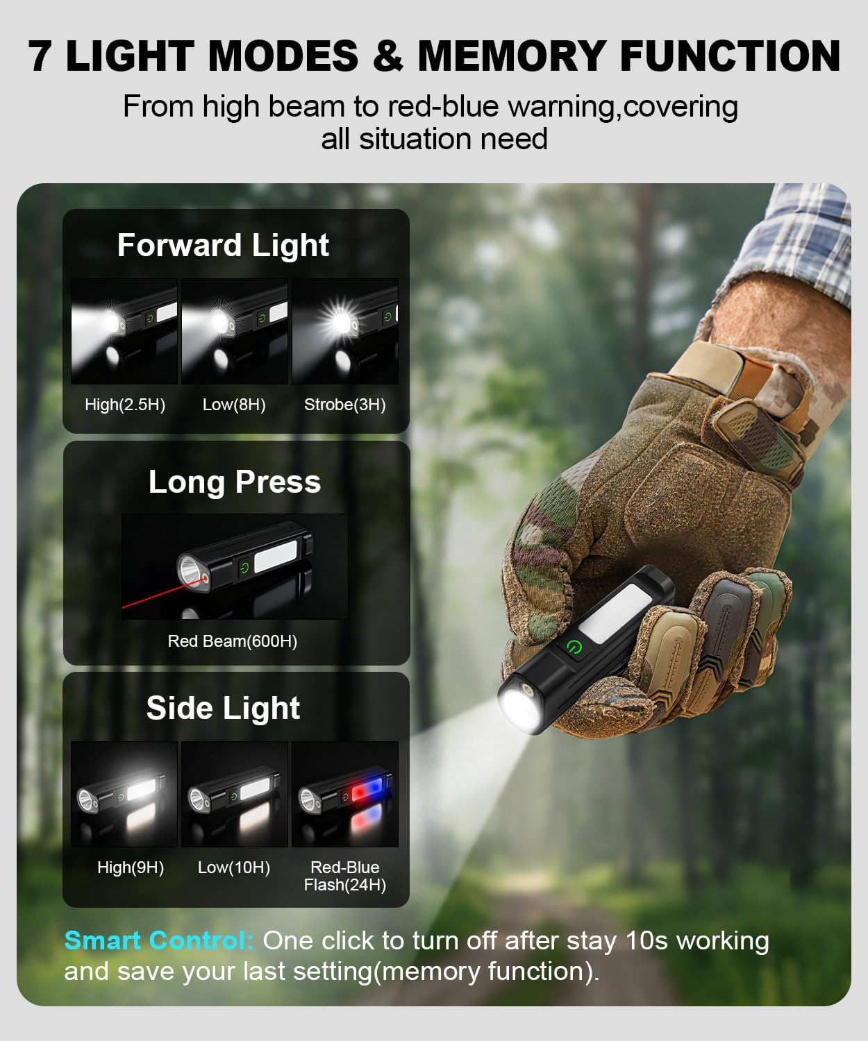 Portable LED FlashlightWaterpr - Outdoor Sport Activity ulasan dan harga