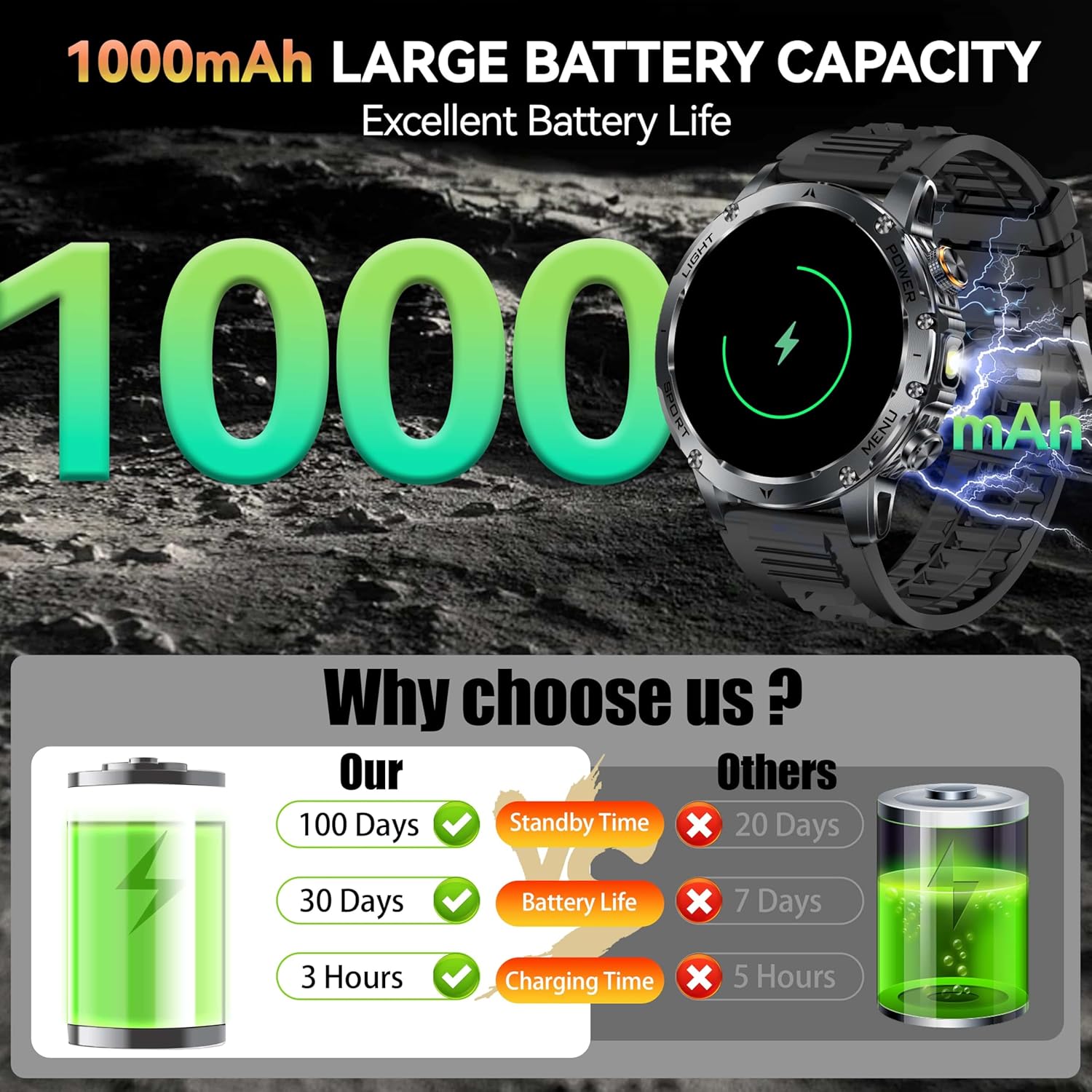 New AK87 1000mAh Battery Men O - Outdoor Sport Day ulasan dan harga
