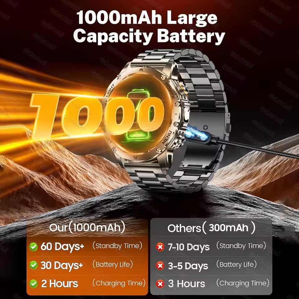 New T-REX3 Outdoor 1000mAh Bat - Outdoor Sport Day ulasan dan harga