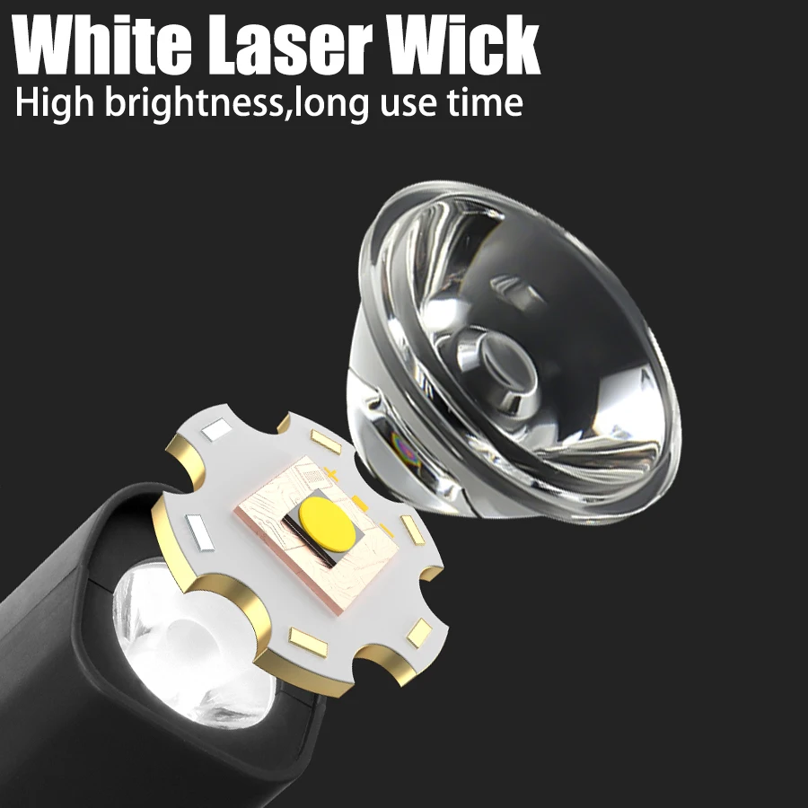 2025 Ear Clip Headlamp– Bright - Outdoor Sport Gear ulasan dan harga